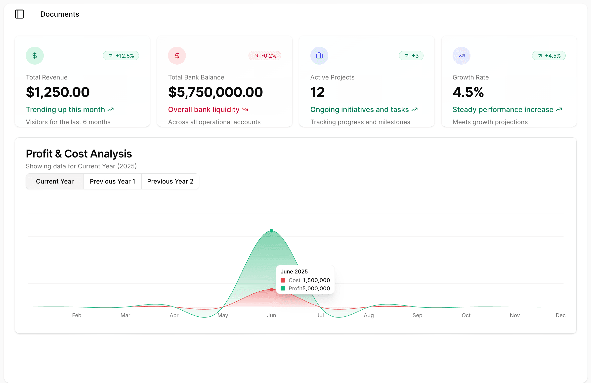 Finance Dashboard Preview